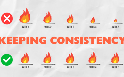 The Power of Consistency