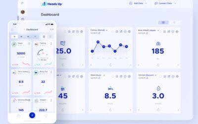 5 Powerful Health Metrics You Need to Track for Optimal Well-Being